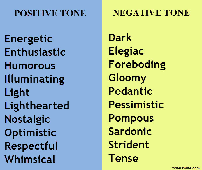 Types Of Tones In Books